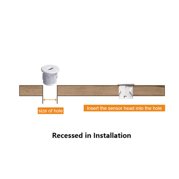 door activated cabinet lighting